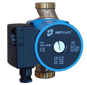 Циркуляционный насос IMP PUMPS SAN 25/60-130