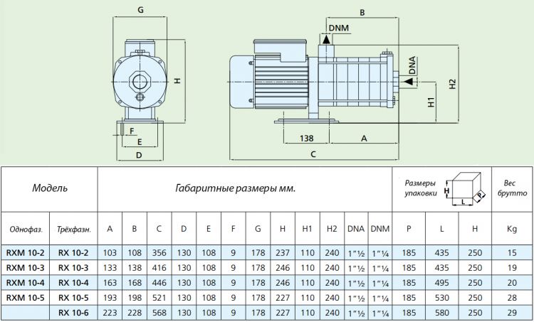 RX 10-4 PODRL