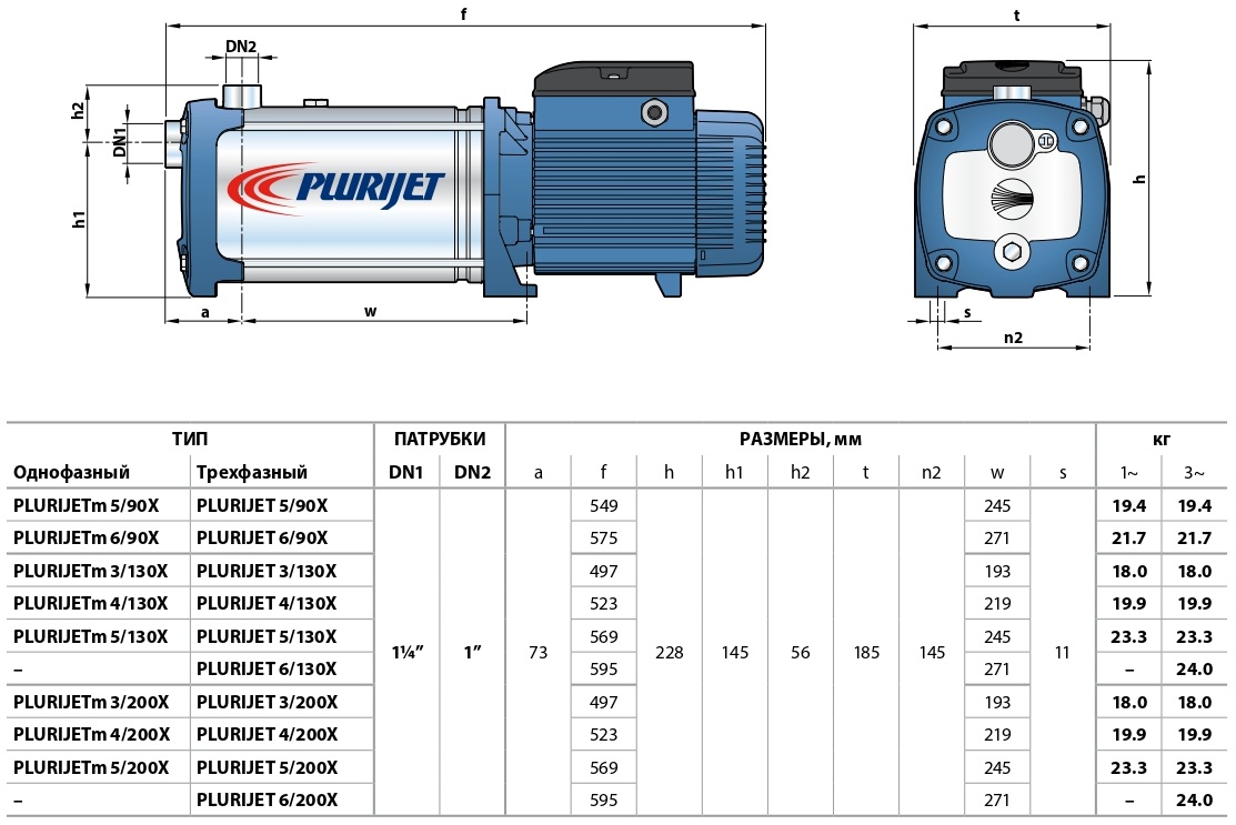 gabaritnye-razmery-nasosov-pedrollo-plurijet-90X-130X-200X