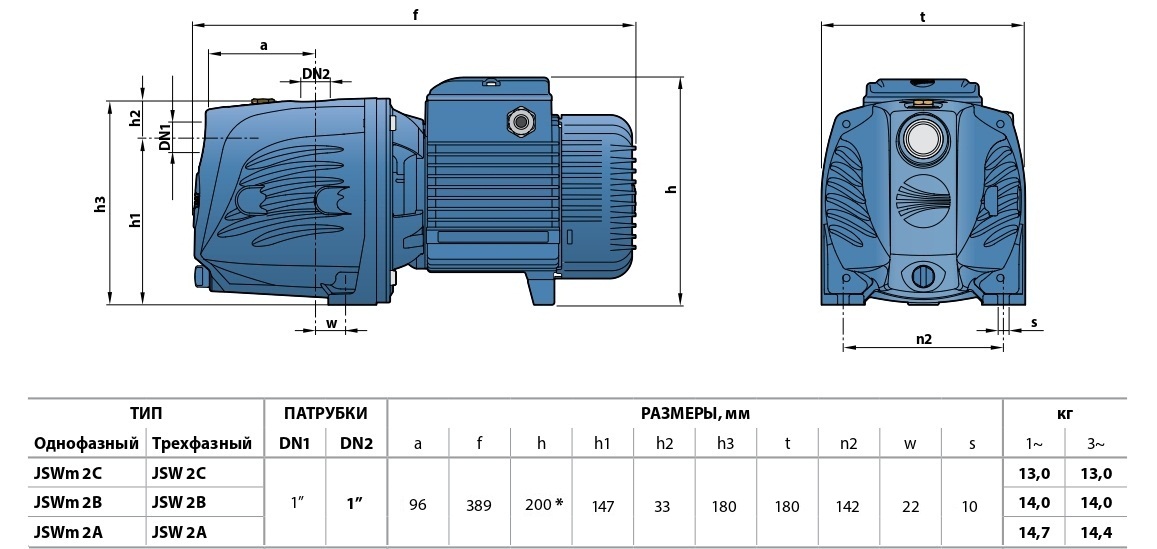 gabaritnye-razmery-nasosov-pedrollo-jsv-2