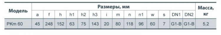 -catalog-nasosy-poverhnostnye-PKm-60-4-800x800