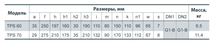 3f7d609515ed3e3e2aa76307396c6de0